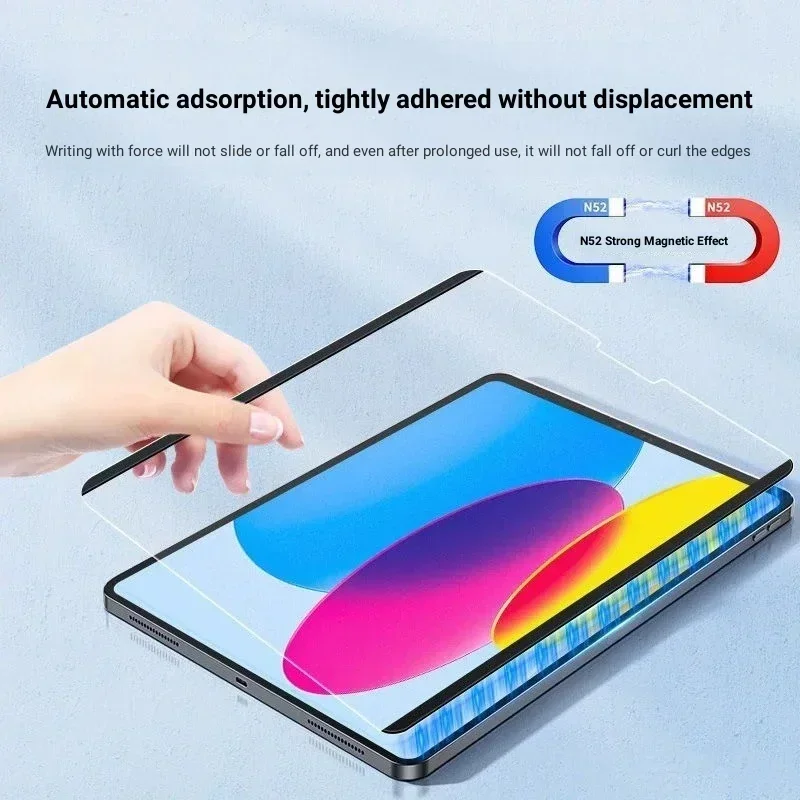 Magnetic Like Paper Film For L - Lenovo Tablet M11 Accessories 评论和价格