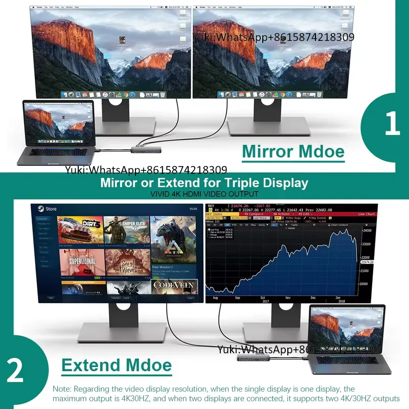 Hot Selling Dual Display Scree - Usb Hub Type C 评论和价格
