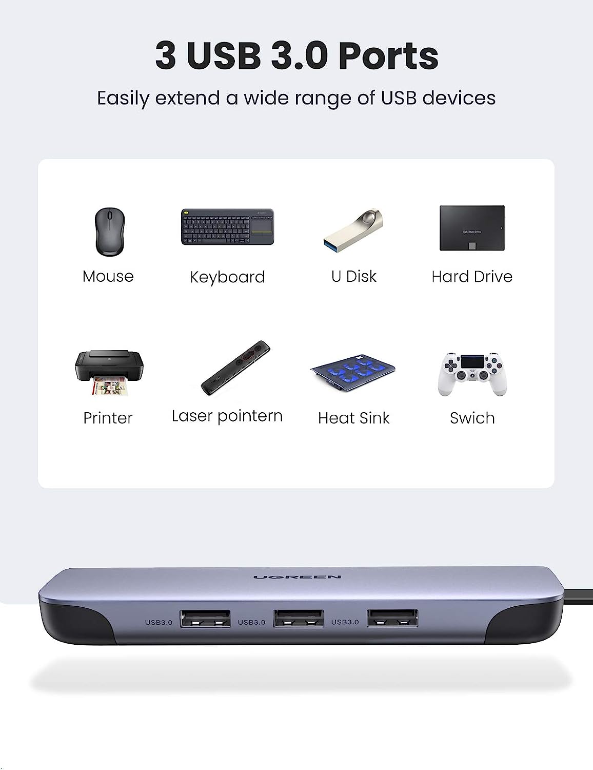 UGREEN USB C Hub 9 in 1 USB Ty - Usb Hub Type C 评论和价格