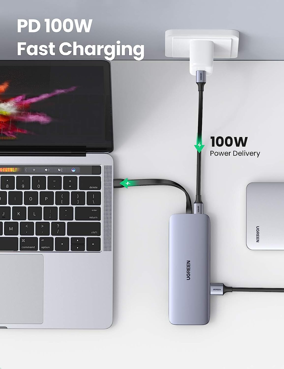UGREEN USB C Hub 9 in 1 USB Ty - Usb Hub Type C 评论和价格