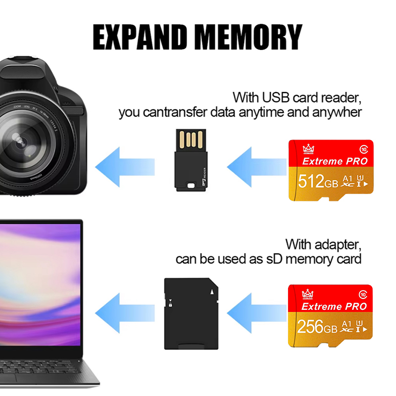 Quick Transfer Durable Memory  - Microsd Card Tablet 评论和价格