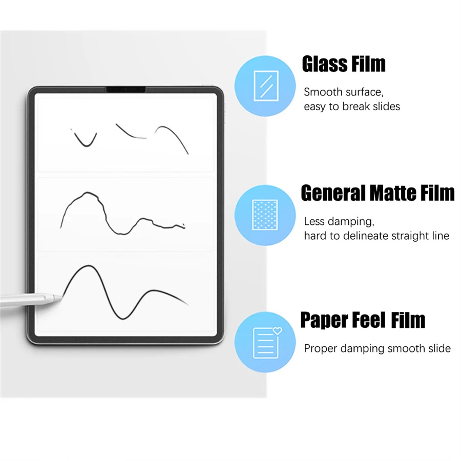 3Pcs Paper Feel Like Screen Pr - Samsung Tablet S10 Accessories 评论和价格