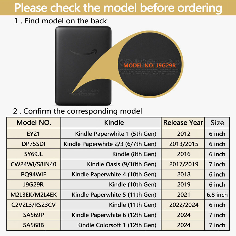 Case for Kindle 2024 2022 2021 - Lenovo Tablet M11 Accessories 评论和价格